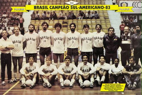1983: Ano em que o Vôlei Brasileiro Nasceu para o Mundo
