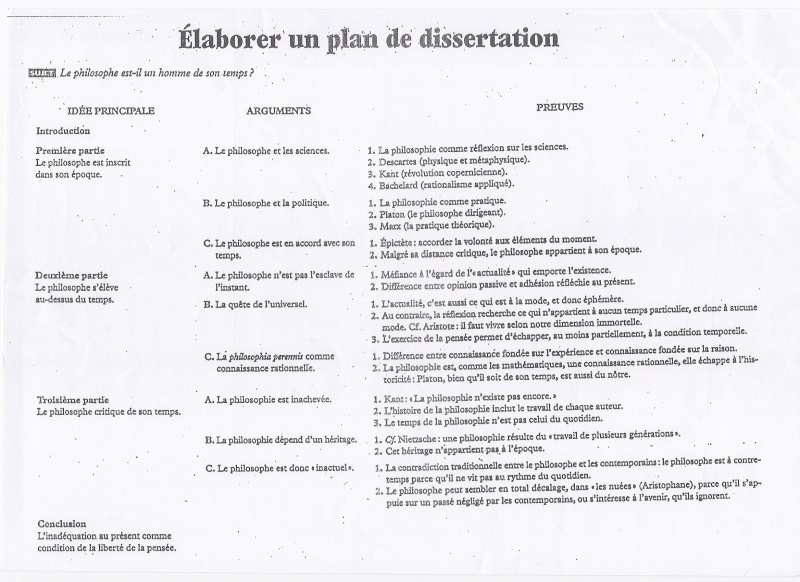 critique dissertation la philosophique