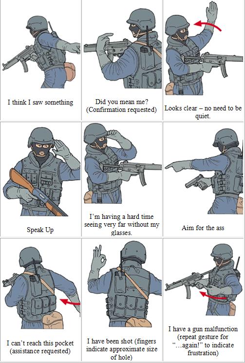 hand signals