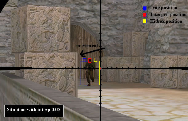 Interp cs2. CS 1.6 ex_interp. Ex_interp CS 1.6 2023. Ex_interp 0.008. Ex_interp 0.00799999991432.